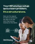 WhatsApp integration_360Dialog.jpg